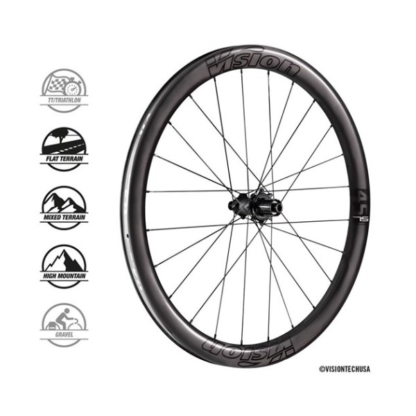 Koła Vision Metron 45 SL DB-CL, opona TL, SH11 B1
