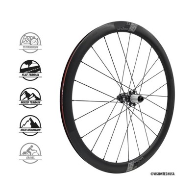 Koła Vision SC40 DB-CL, opona TL, XDR B2