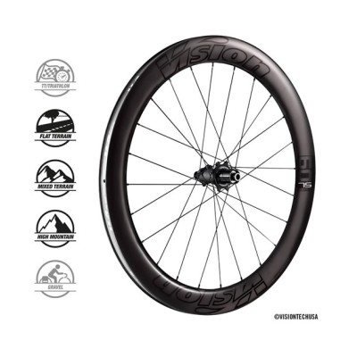 Koła Vision Metron 60 SL DB-CL, opona TL, XDR B1